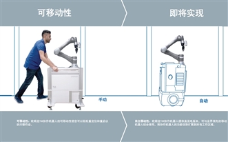 TM系列 特点 15 