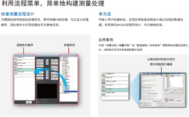 FH系列 特点 15 