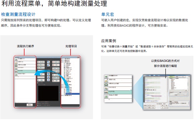 FH系列 特点 15 