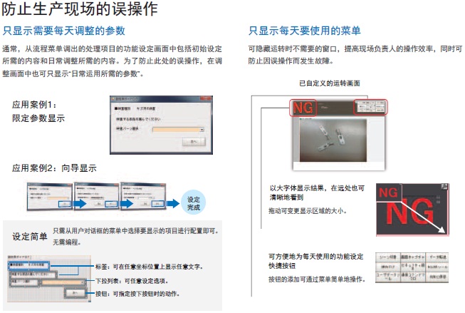 FH系列 特点 18 