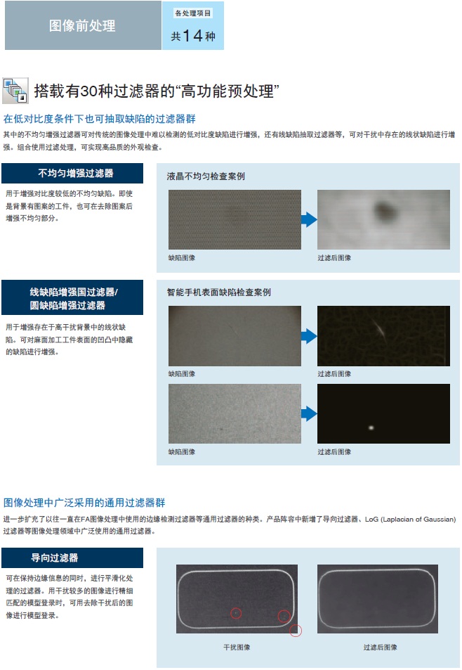 FH系列 特点 22 