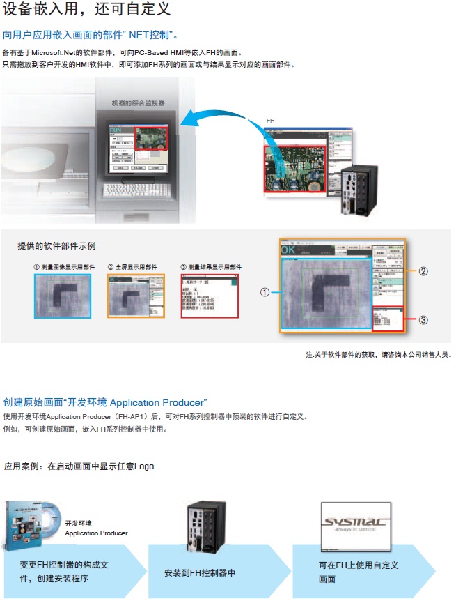 FH系列 特点 19 