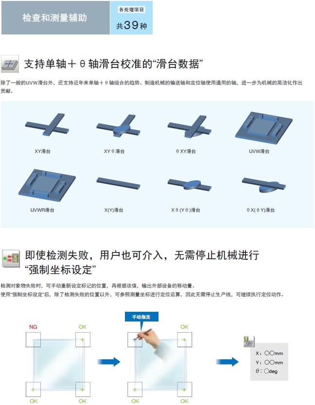 FH系列 特点 27 