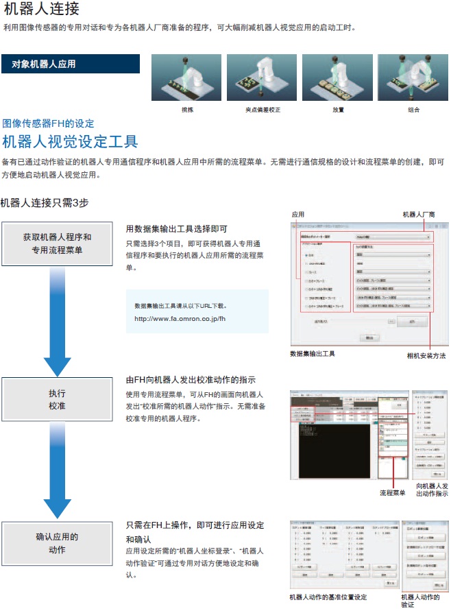 FH系列 特点 28 