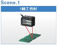 ZX2 特点 15 