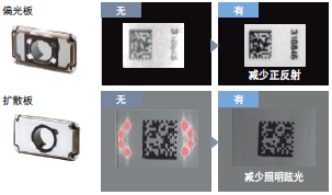 V430-F系列 特点 5 