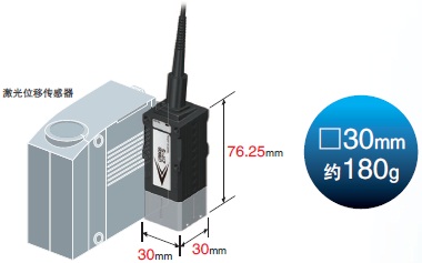 ZW-7000 / 5000 系列 特点 9 