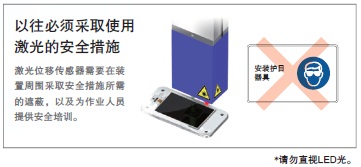 ZW-7000 / 5000 系列 特点 23 